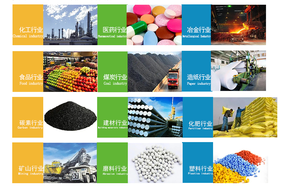 直線(xiàn)篩適用范圍