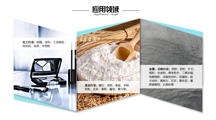 氣流篩應用領(lǐng)域