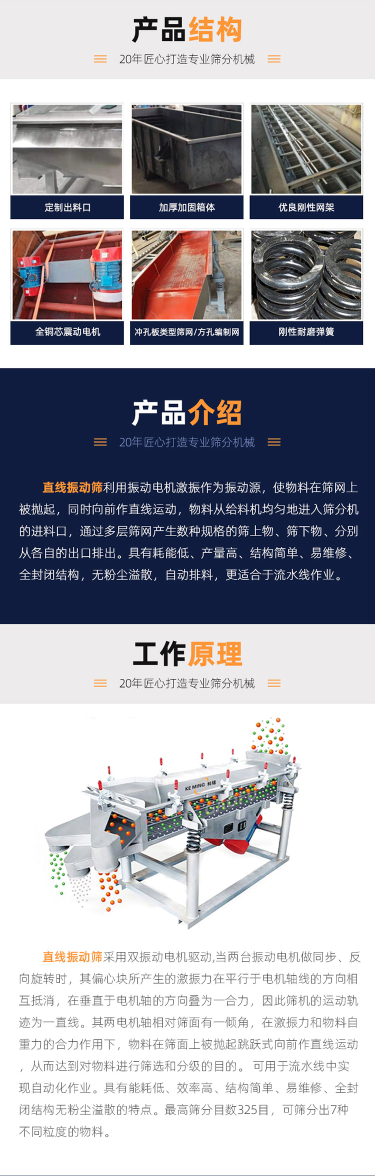 直線(xiàn)篩750_02